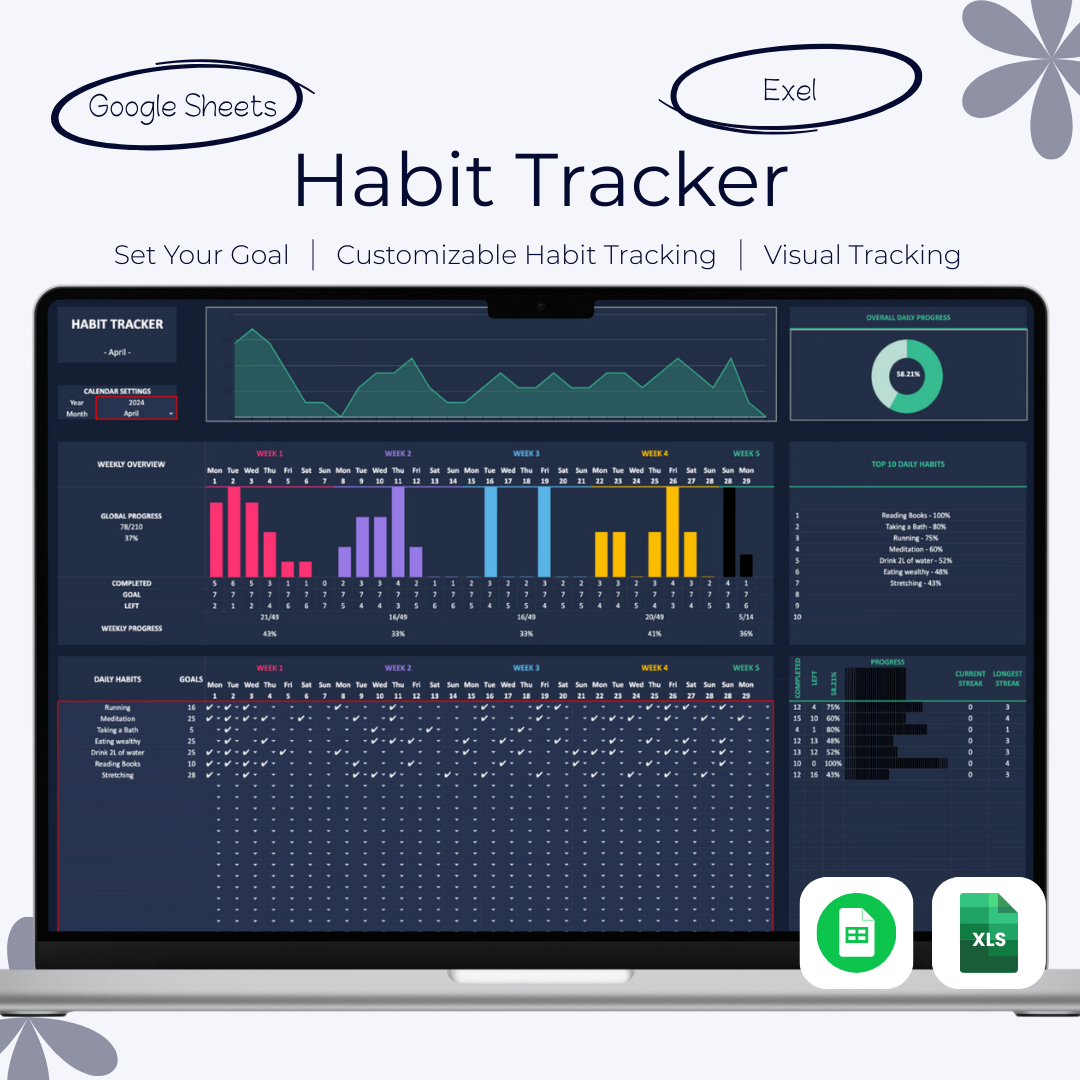 Habit tracker software on a laptop screen with Google Sheets and Excel icons.