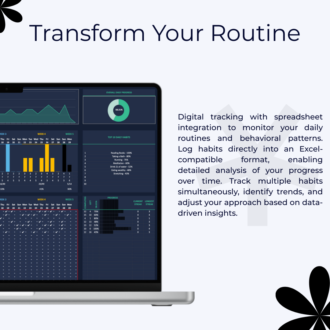 Laptop displaying a digital tracking software with text about routine transformation.